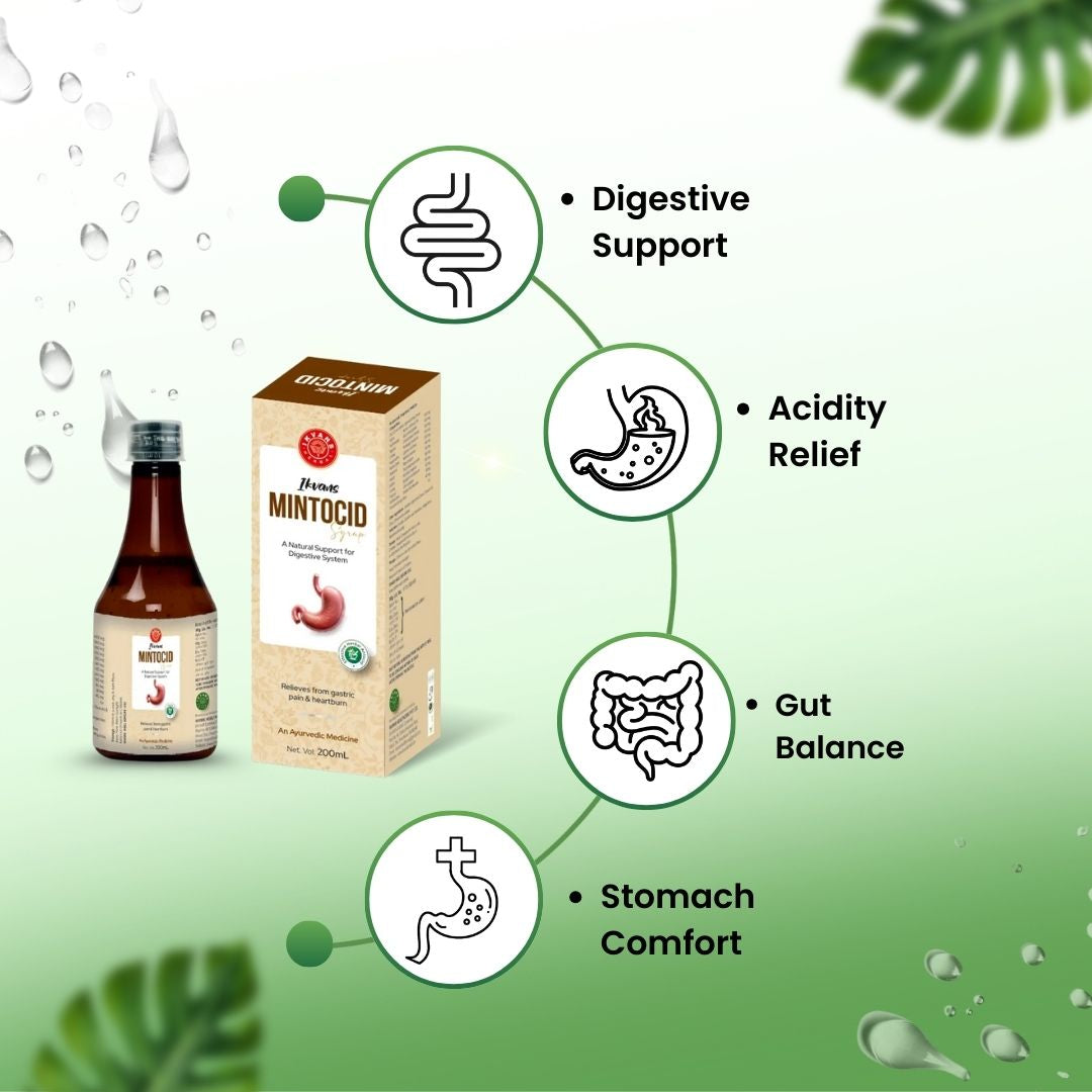 Mintocid Ayurvedic Digestive Syrup (Pack of 2)
