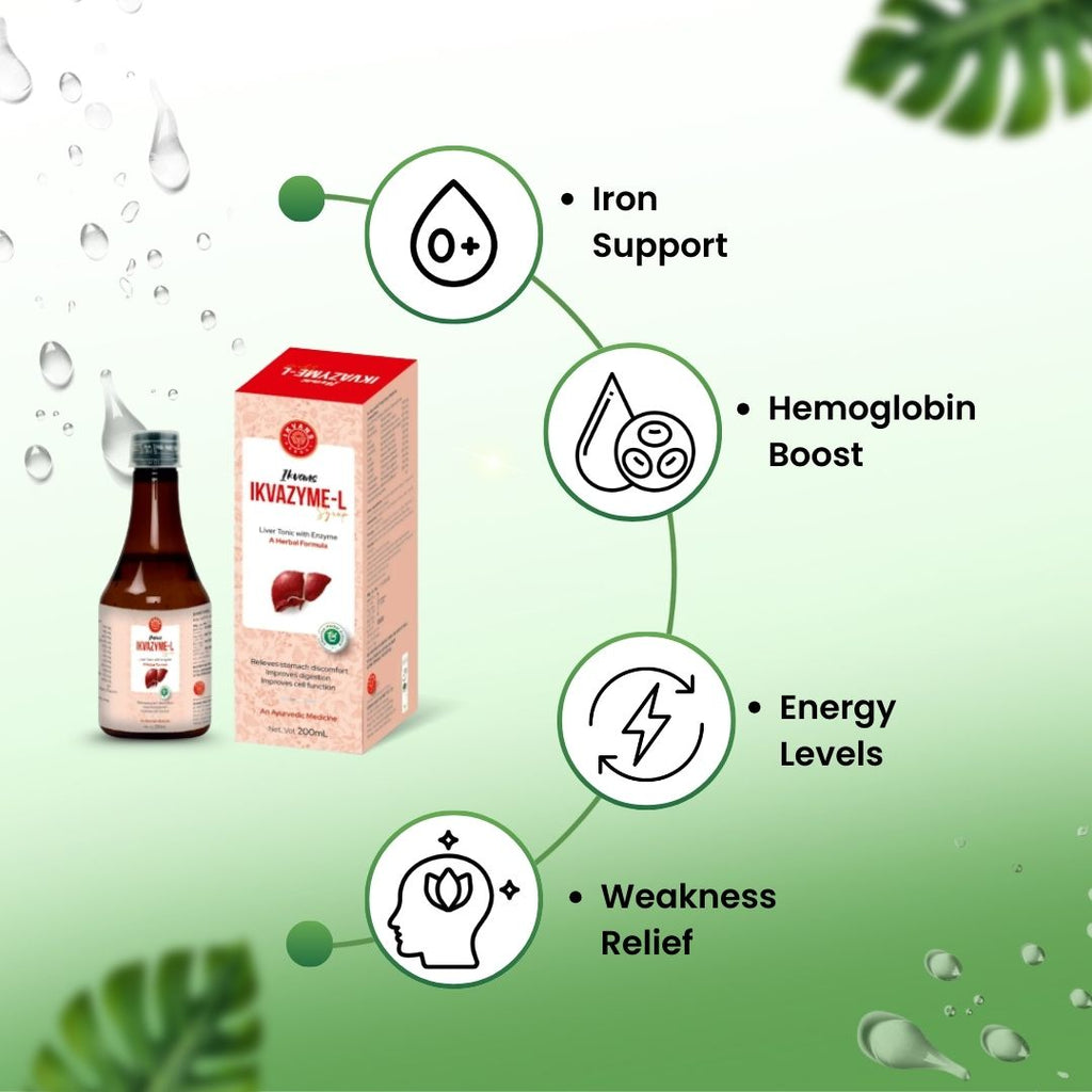 Ikvazyme-L Digestive Syrup – Pack of 2