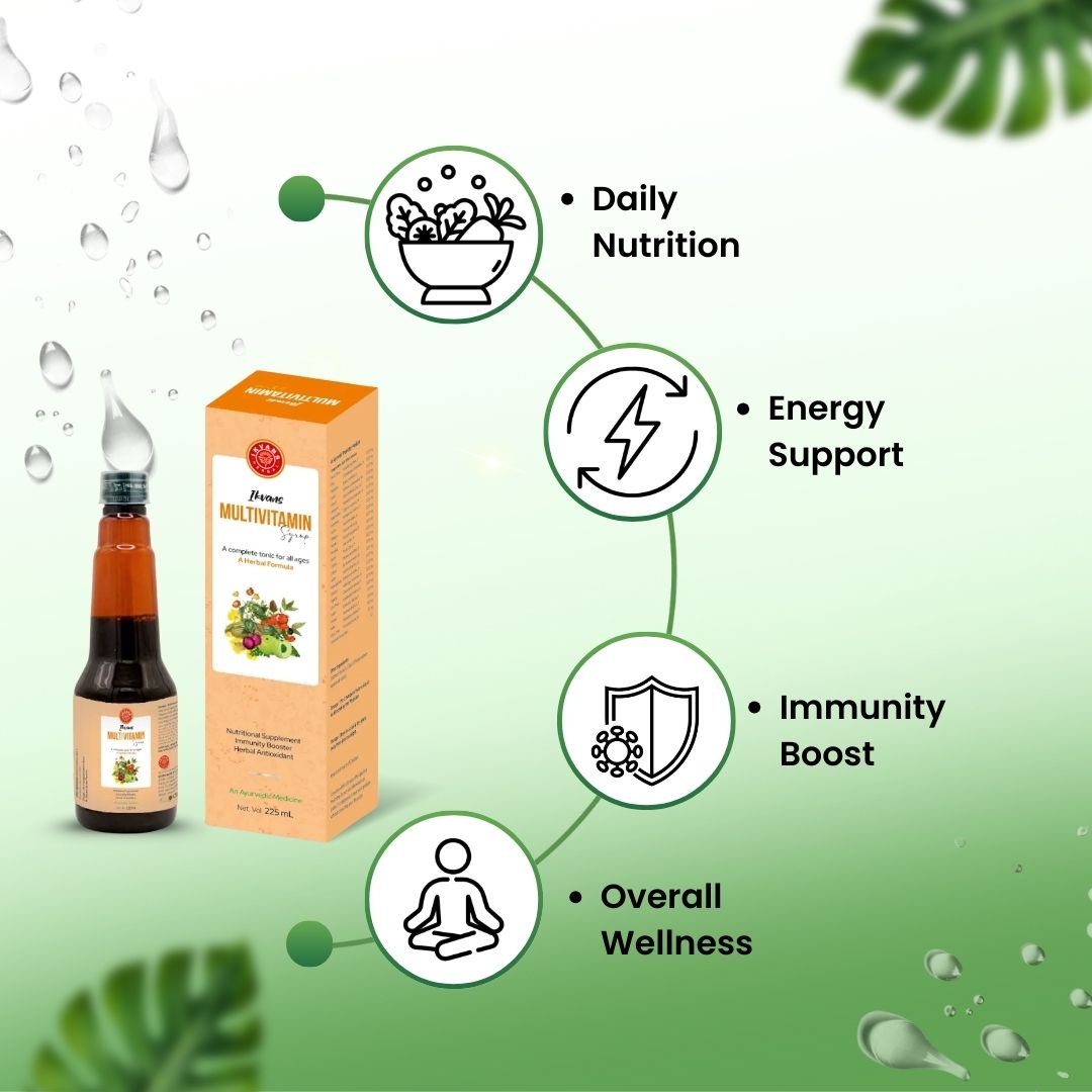 Ayurvedic Multivitamin Syrup – Pack of 2