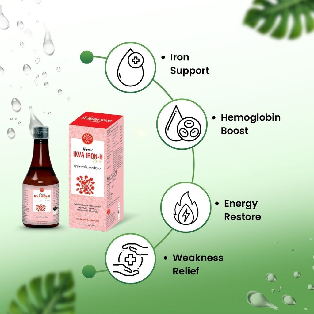 Ikva Iron H Syrup – Pack of 3