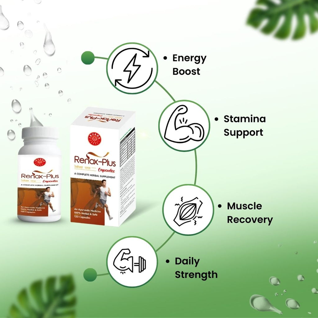 Renox Plus Kidney Support Syrup