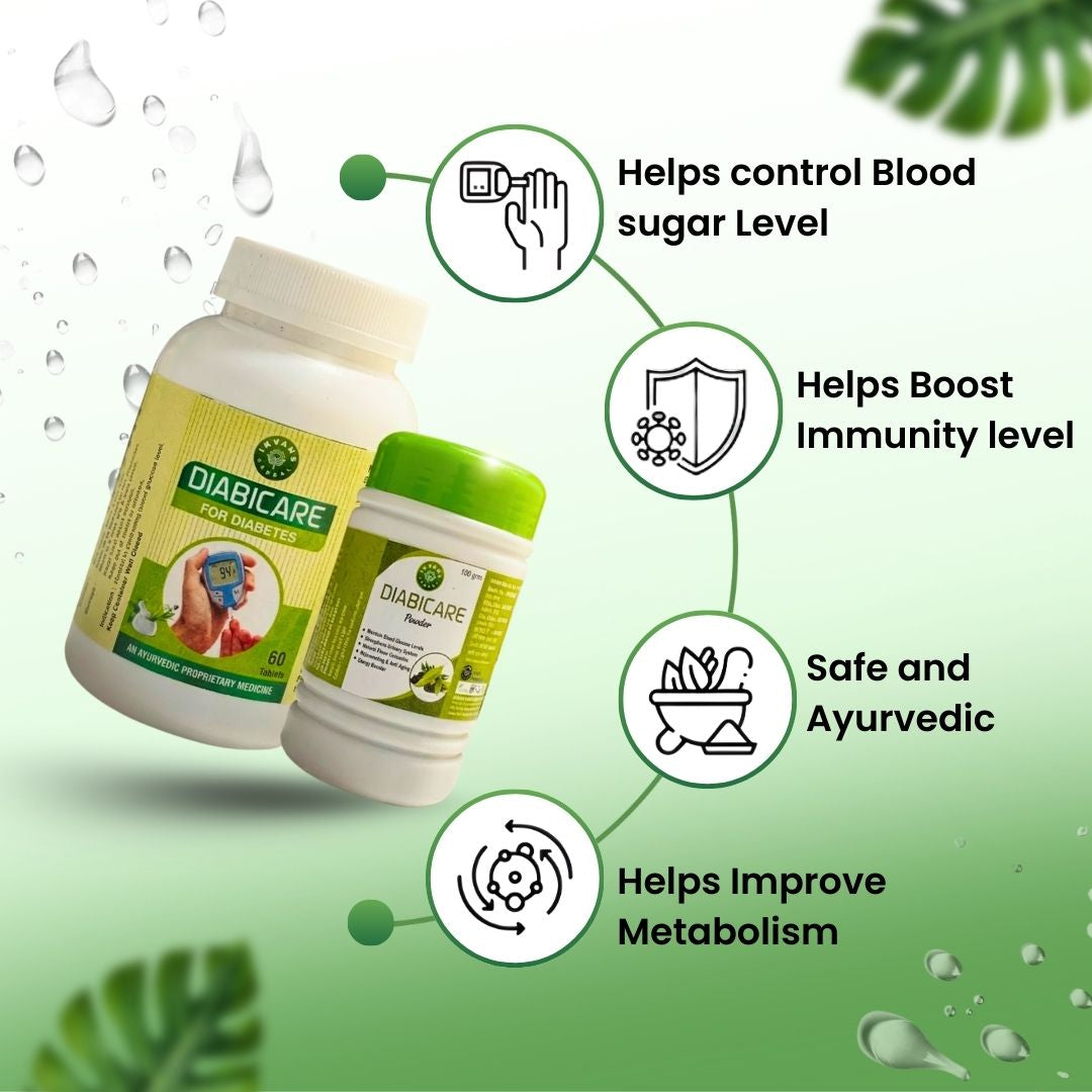 ANTI DIABETIC COMBO KIT