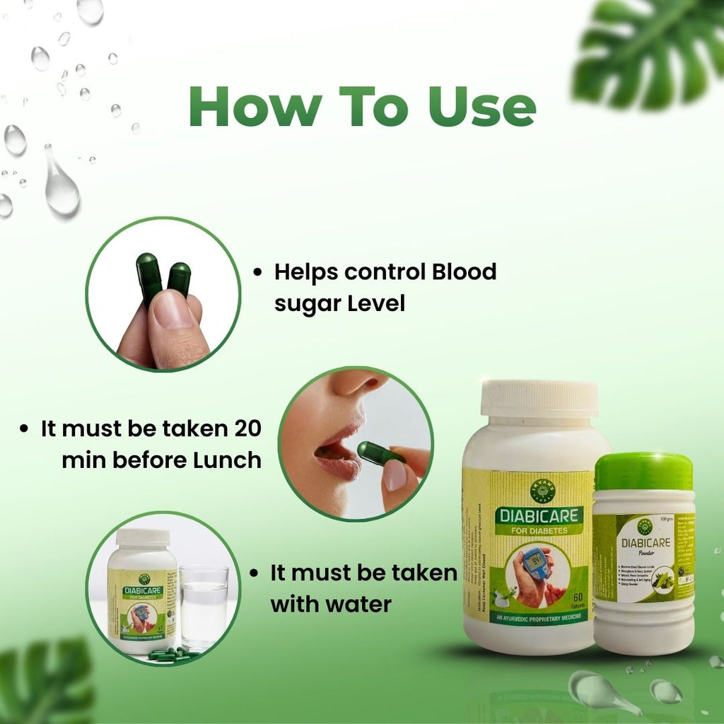 ANTI DIABETIC COMBO KIT