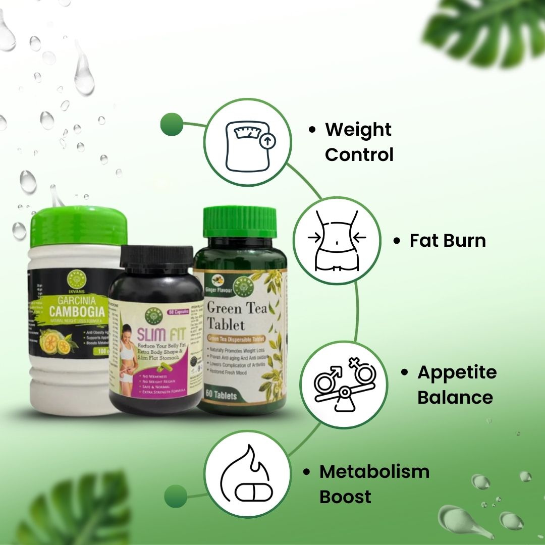 WEIGHT LOSS COMBO  KIT