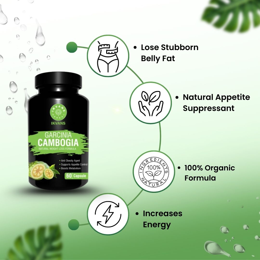 Garcinia Cambogia Capsules